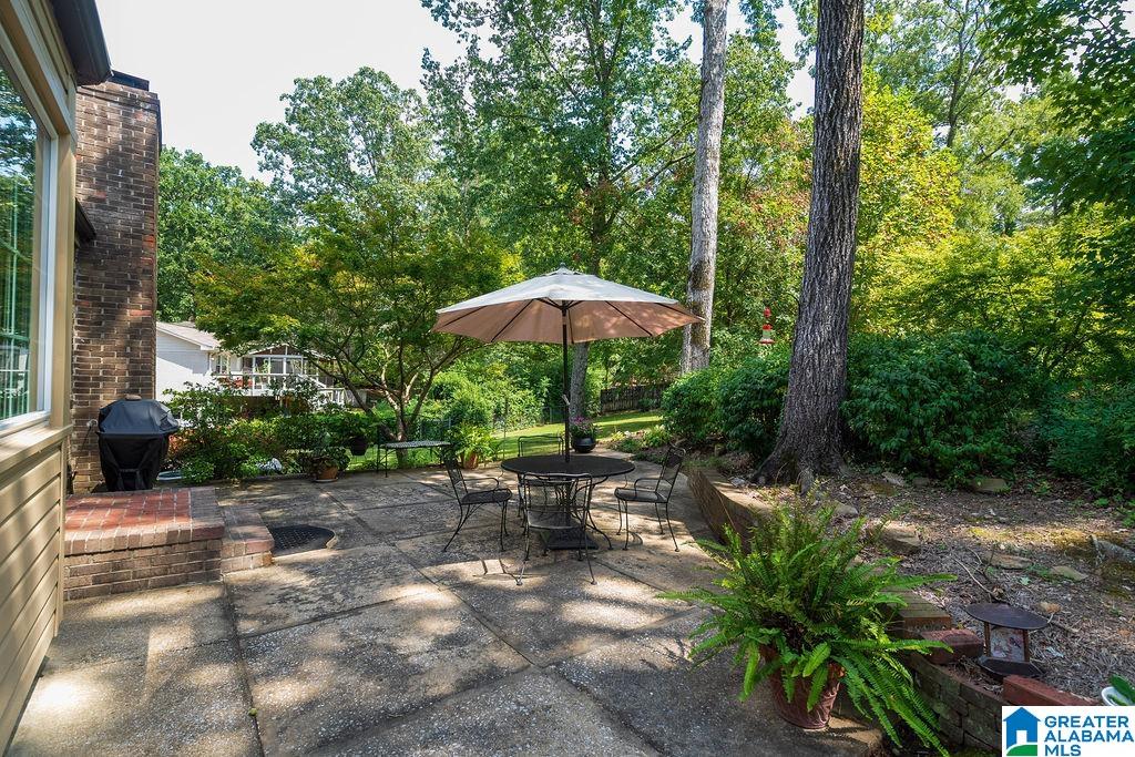 1735 Cornwall Road Birmingham, AL 35226 - Photo 28 of 34