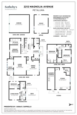 $1,998,000 | 2212 Magnolia Avenue, Petaluma, CA 94952