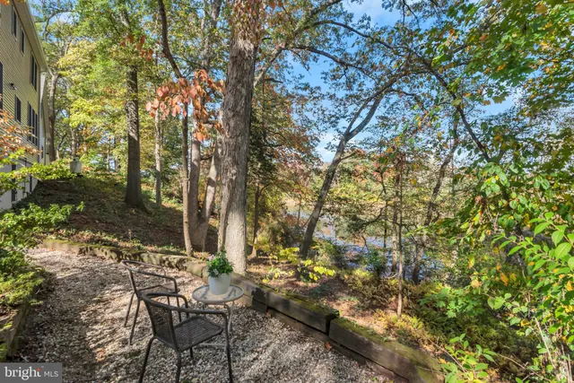 $550,000 | 302 Rosin Drive, Chestertown, MD 21620