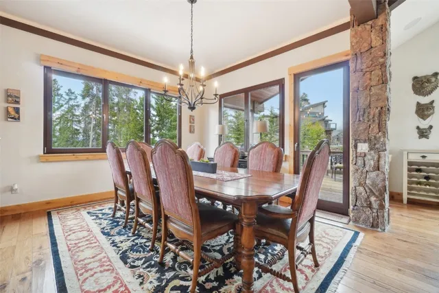 $2,650,000 | 440 Two Cabins Drive, Silverthorne, CO 80498