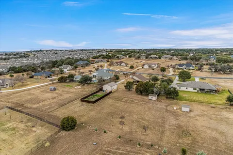 $824,900 | 117 View Drive, Georgetown, TX 78628