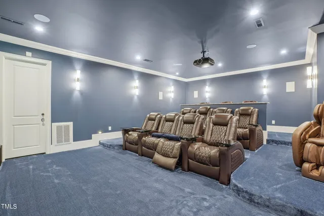 $4,560,000 | 1421 Alpine Creek Drive, Raleigh, NC 27614