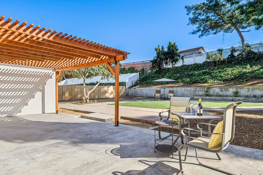 463 Parkbrook Street Spring Valley, CA 91977 - Photo 30 of 37 a view of a swimming pool with lounge chairs