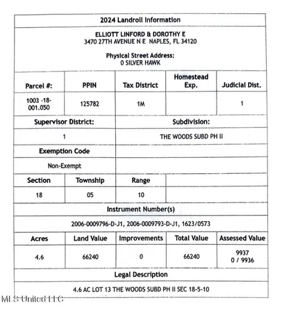 $90,000 | Lot #13 Silver Hawk, Saucier, MS 39574