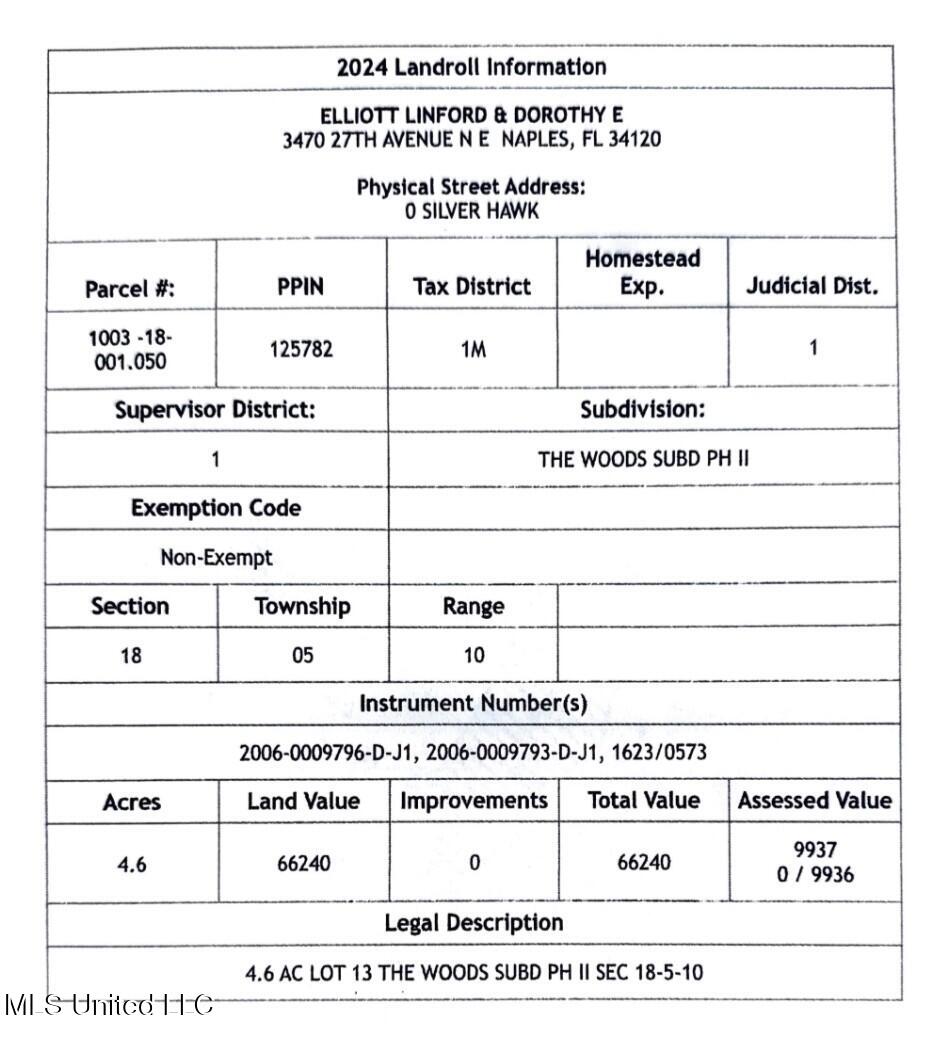 Lot #13 Silver Hawk Saucier, MS 39574 - Photo 2 of 3 Land Roll Info