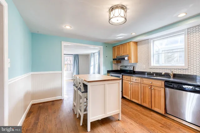 $2,875 | 603 Park Lane, Towson, MD 21204