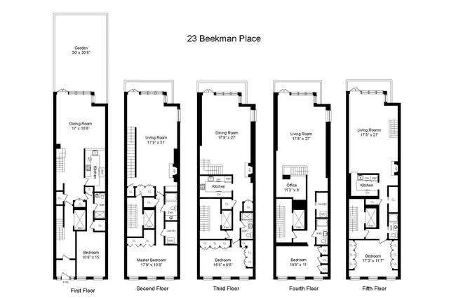 $15,995,000 | 23 Beekman Place | Midtown East