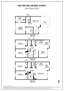 $3,990,000 | 482-484 Belvedere Street, San Francisco, CA 94117