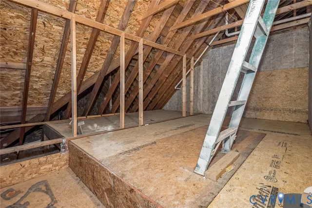 $899,900 | 170 Highland, Williamsburg, VA 23188