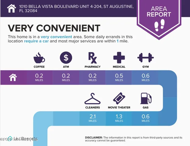 $289,900 | 1010 Bella Vista Boulevard, Unit 4204, St. Augustine, FL 32084