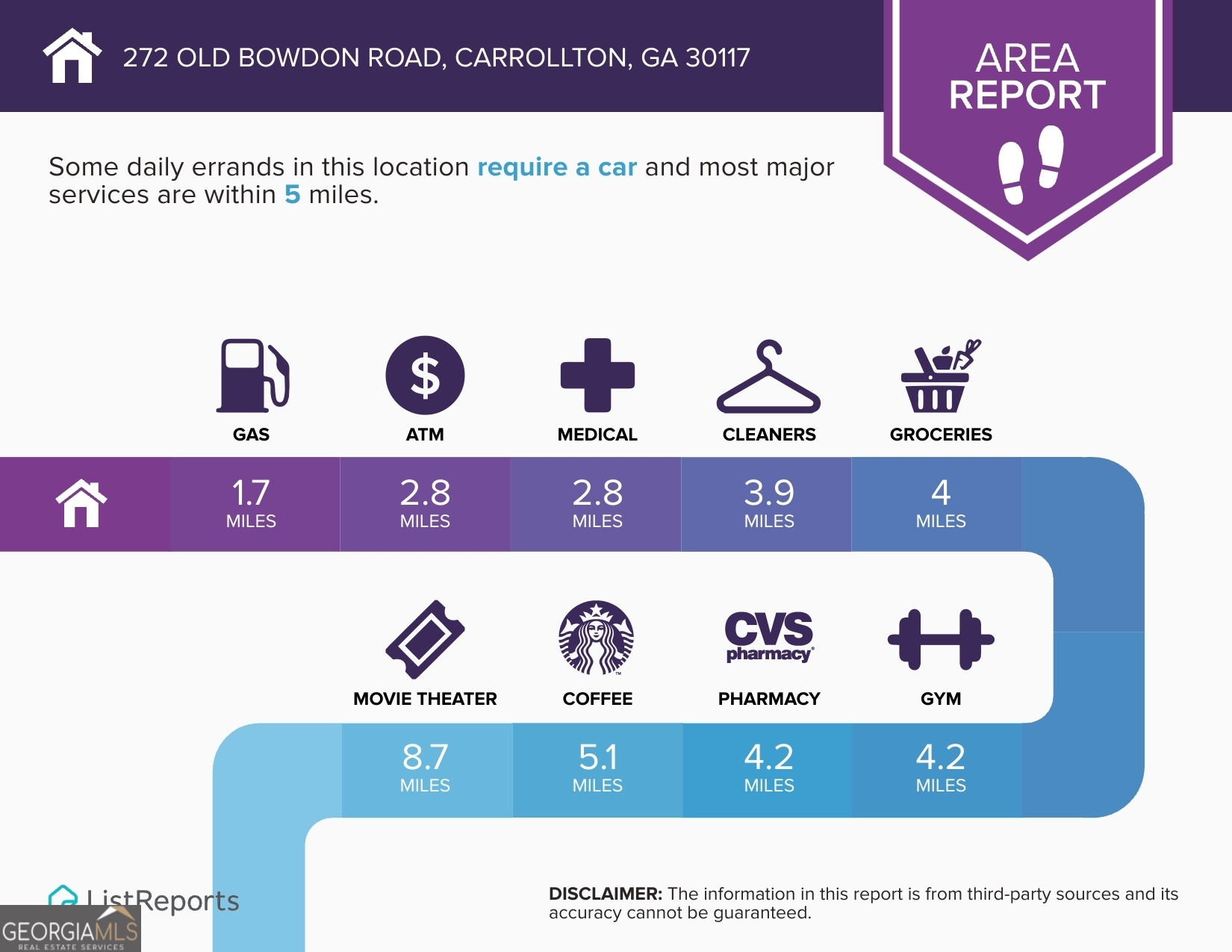 272 Old Bowdon Road Carrollton, GA 30117 - Photo 13 of 14