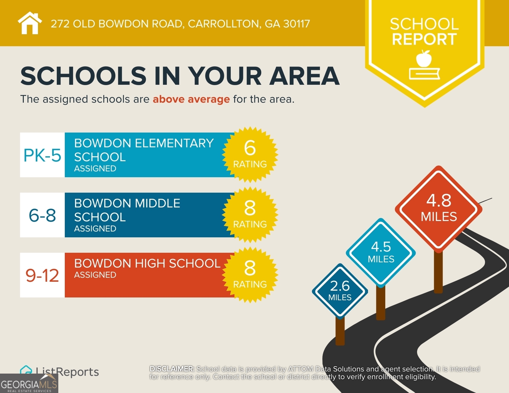 272 Old Bowdon Road Carrollton, GA 30117 - Photo 14 of 14