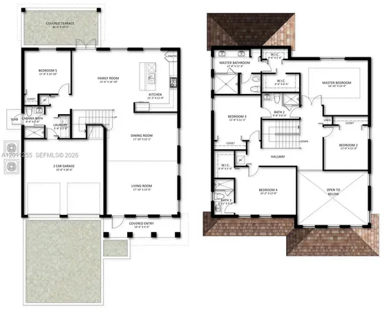 $5,000 | Homestead, Homestead, FL 33030