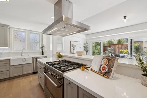 $1,995,000 | 4430 Howe Street, Oakland, CA 94611