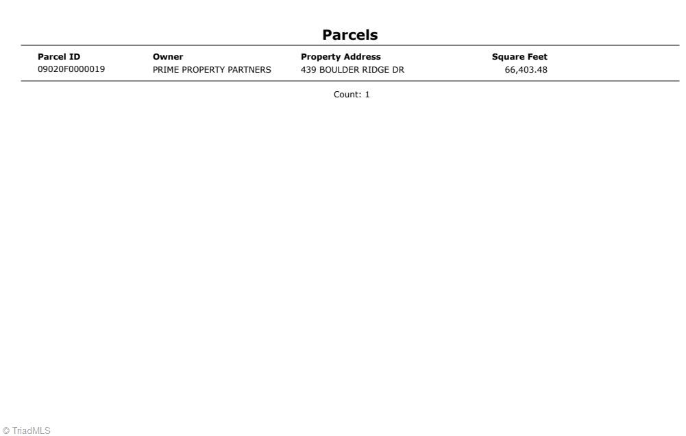 439 Boulder Ridge Drive Denton, NC 27239 - Photo 24 of 26 Soil Profile