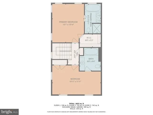 $358,999 | 316 Parkin Street, Baltimore, MD 21230