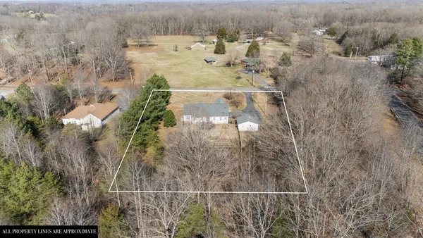 $549,900 | 111 Contrary Road, Burns, TN 37029