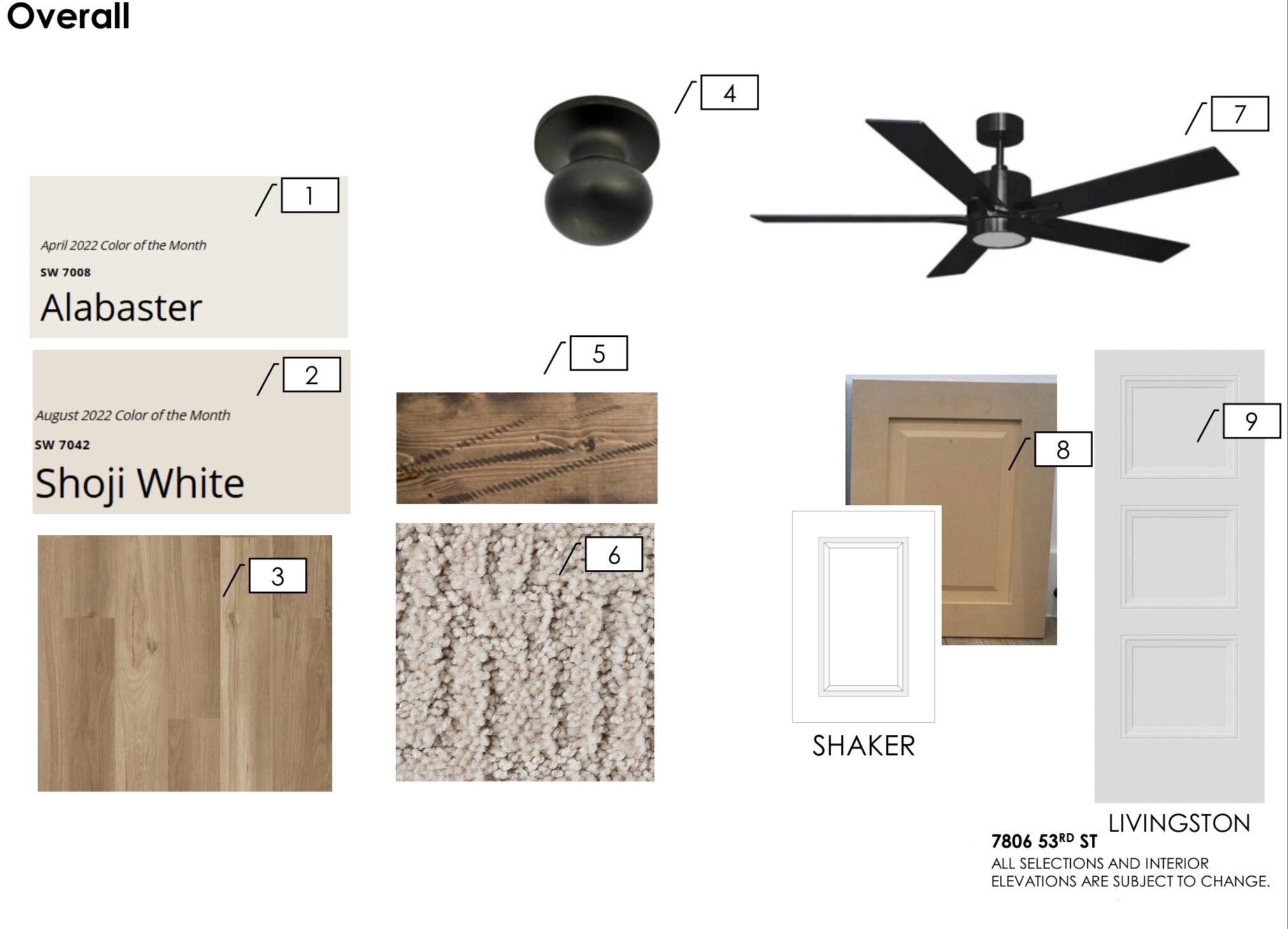 7806 53rd Street Lubbock, TX 79407 - Photo 4 of 13 a picture of a book and a table