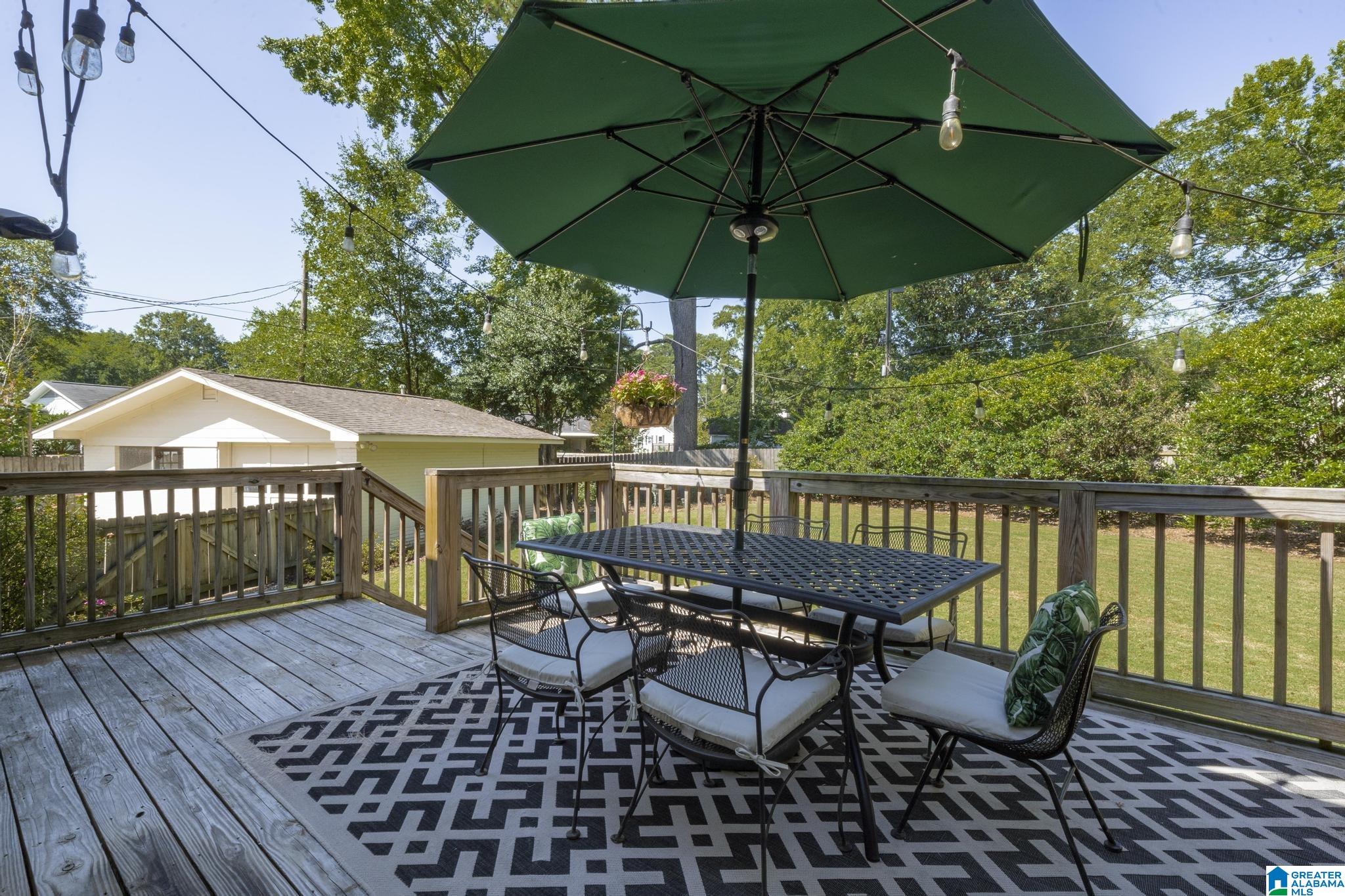 4364 MountainDale Road Birmingham, AL 35213 - Photo 28 of 35