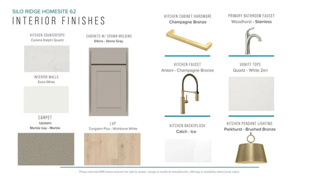 $231,990 | 268 Silo Rdg Drive, Anderson, SC 29621