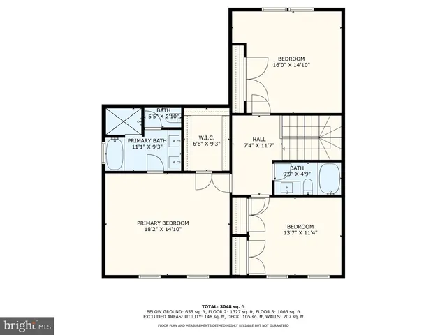 $699,900 | 903 Morris Avenue, Lutherville-Timonium, MD 21093