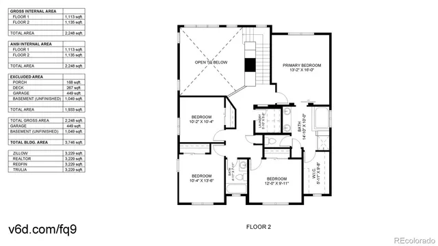 $599,950 | 24798 East Florida Avenue, Aurora, CO 80018
