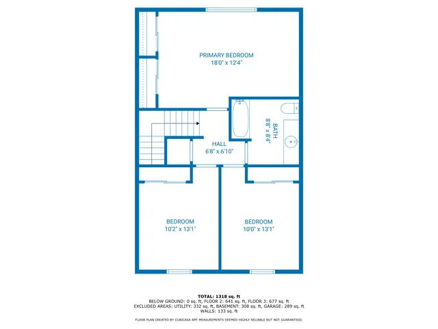 $230,000 | 18570 Kamala Court, Brookfield, WI 53045