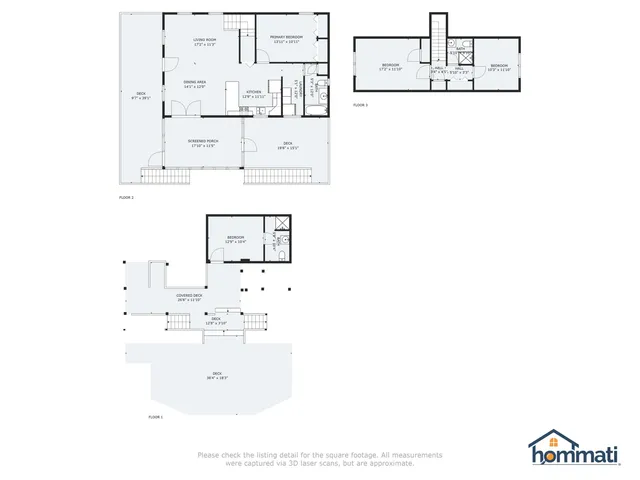 $699,000 | 7 Bass Street, Alligator Point, FL 32346