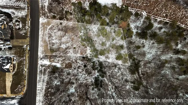 $55,000 | 2888 St Giles Court, High Point, NC 27262