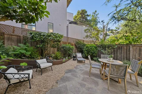 $2,495,000 | 1840 Castro Street, San Francisco, CA 94131