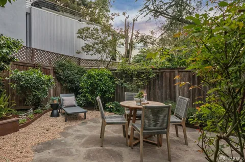 $2,495,000 | 1840 Castro Street, San Francisco, CA 94131
