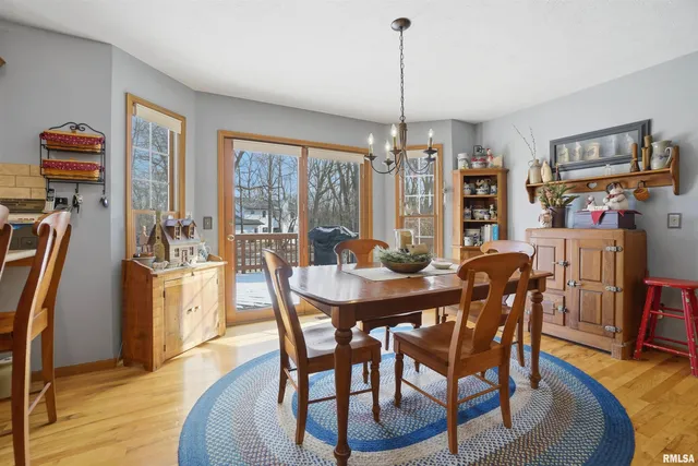 $389,900 | 717 Devon Drive, Germantown Hills, IL 61548