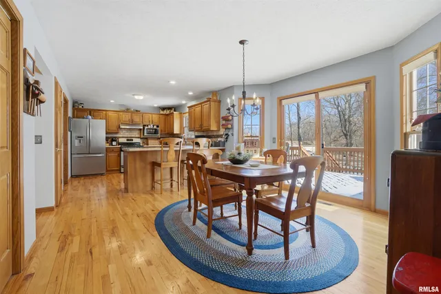 $389,900 | 717 Devon Drive, Germantown Hills, IL 61548