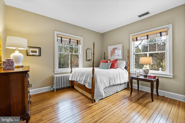 $1,225,000 | 1914 Ruxton Road, Baltimore, MD 21204