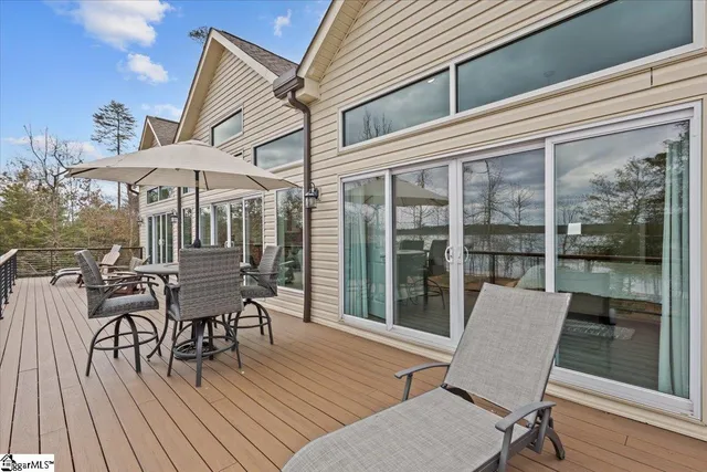 $2,290,000 | 145 Brady Drive, Anderson, SC 29626