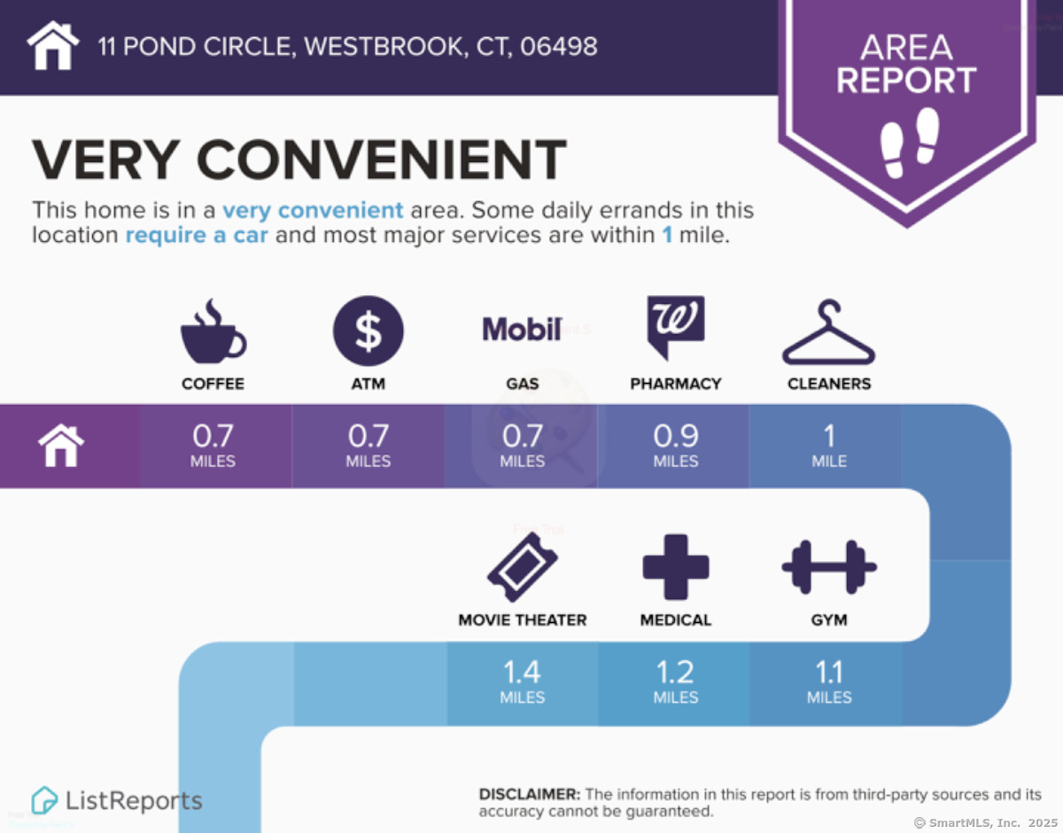 11 Pond Circle Road Westbrook, CT 06498 - Photo 19 of 22 a poster