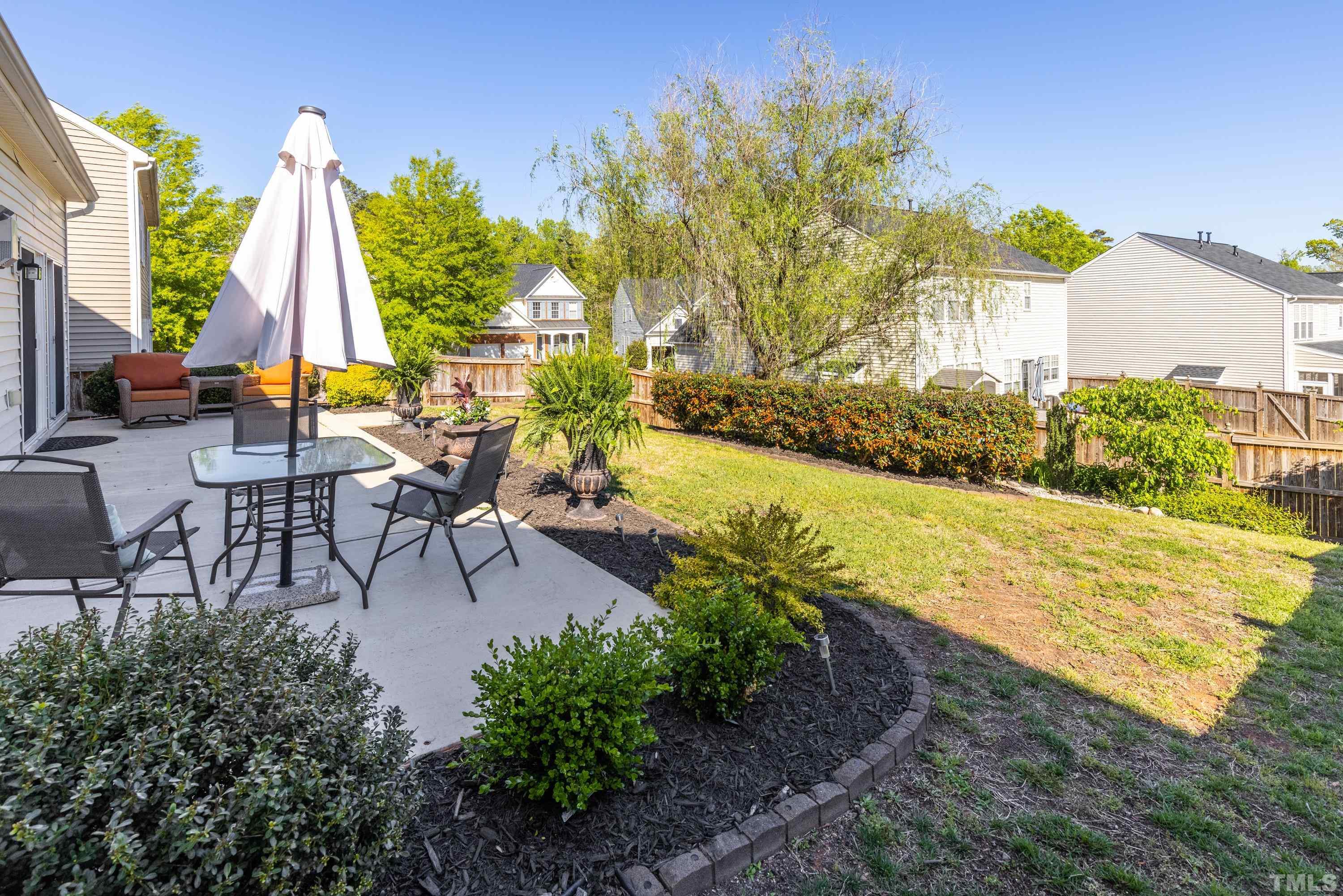 7830 San Gabriel Street Raleigh, NC 27613 - Photo 32 of 43 Gallery Image 32