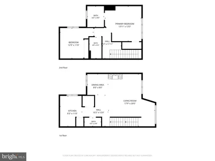 $549,000 | 817 Kater Street, Unit B, Philadelphia, PA 19147