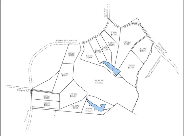 $185,000 | 2 Pickens Drive, Pendleton, SC 29670