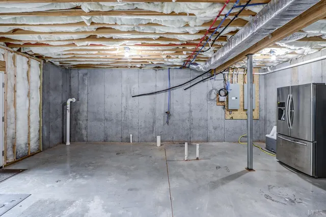 $829,900 | 1088 Thomas Randolph Place, Lynchburg, VA 24503