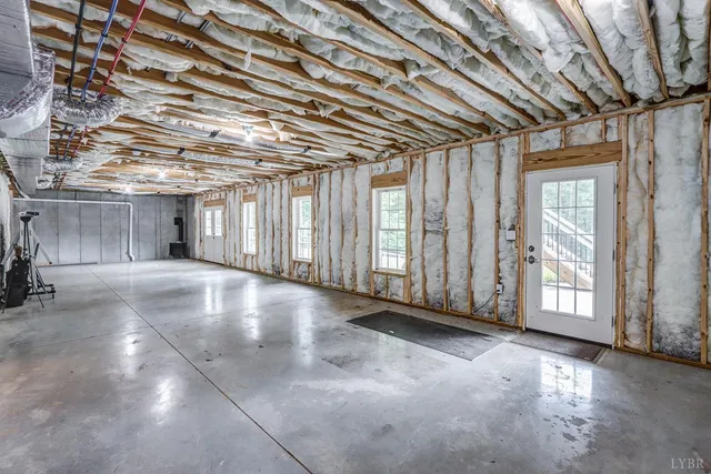 $829,900 | 1088 Thomas Randolph Place, Lynchburg, VA 24503