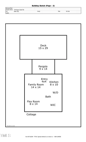 $1,200,000 | 754 Epps Clark Road, Siler City, NC 27344
