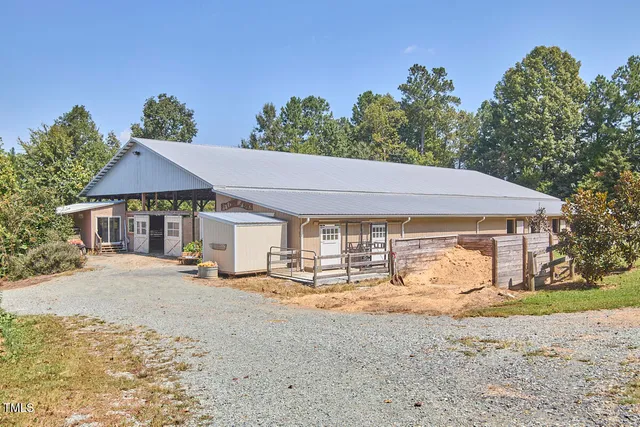$1,200,000 | 754 Epps Clark Road, Siler City, NC 27344