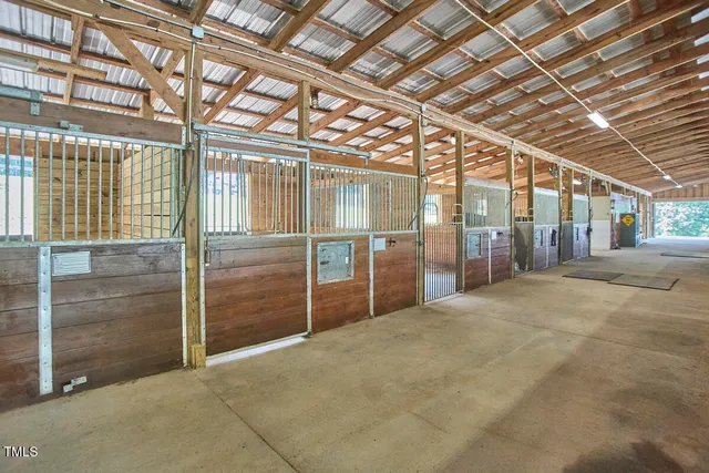 $1,200,000 | 754 Epps Clark Road, Siler City, NC 27344