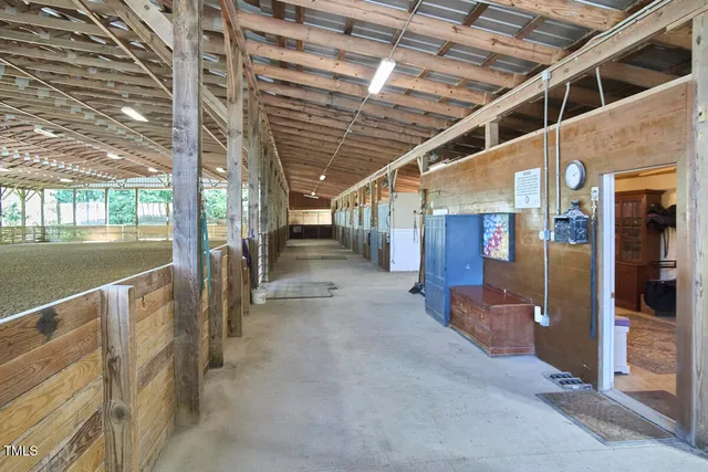 $1,200,000 | 754 Epps Clark Road, Siler City, NC 27344