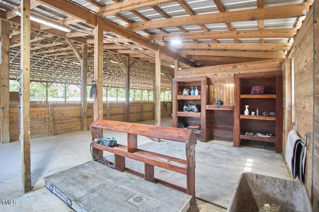 $1,200,000 | 754 Epps Clark Road, Siler City, NC 27344