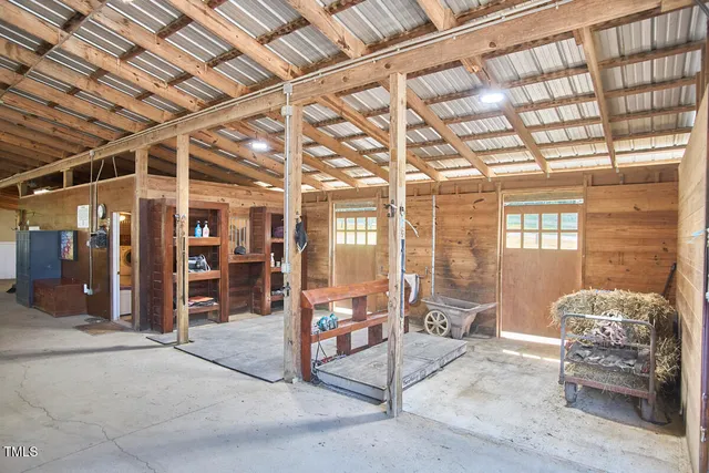 $1,200,000 | 754 Epps Clark Road, Siler City, NC 27344