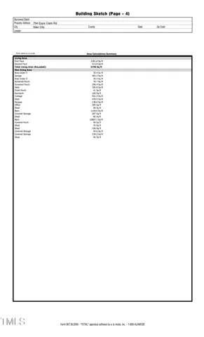 $1,200,000 | 754 Epps Clark Road, Siler City, NC 27344