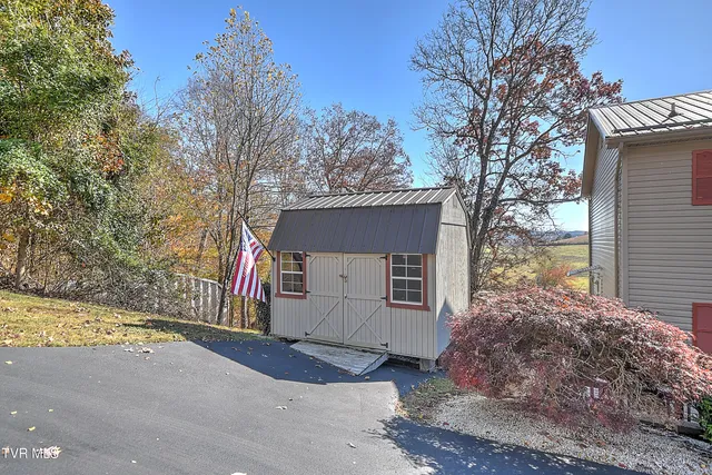 $435,000 | 395 Lakeshore Road, Bluff City, TN 37618