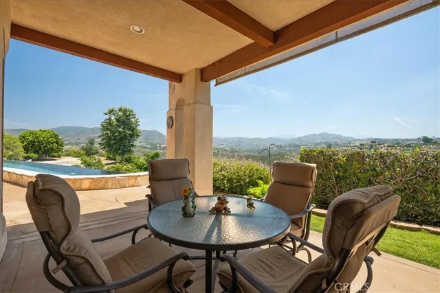 $3,195,000 | 1917 Santa Margarita Drive, Fallbrook, CA 92028